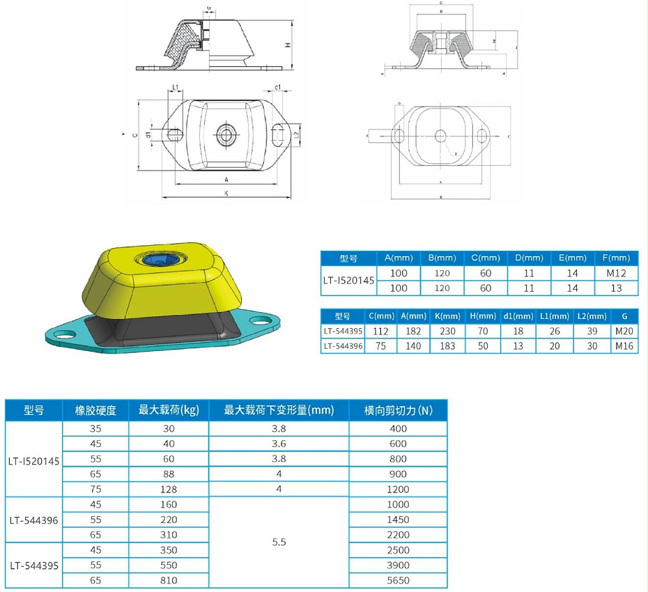 底座減振器 PAULSTRAFLOAT