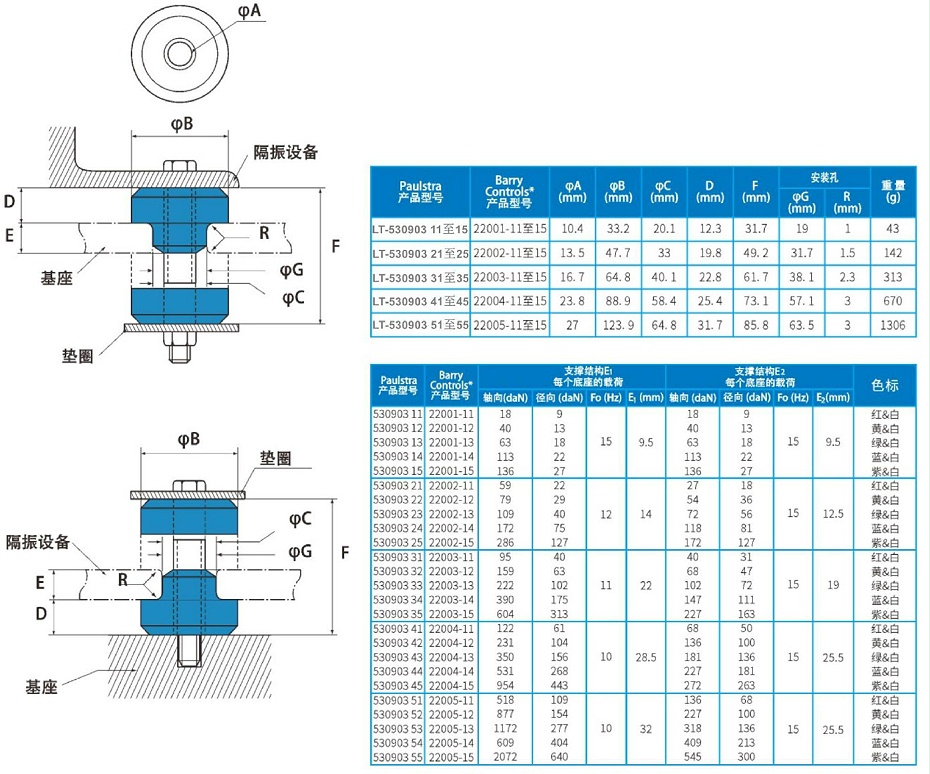 22000減振器