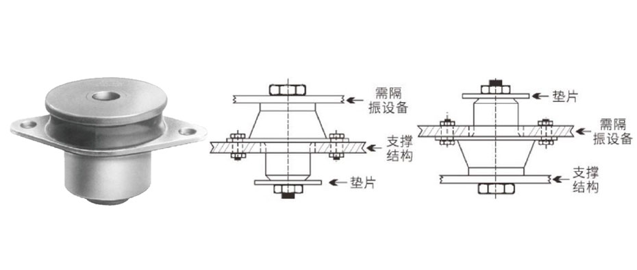 500減振器
