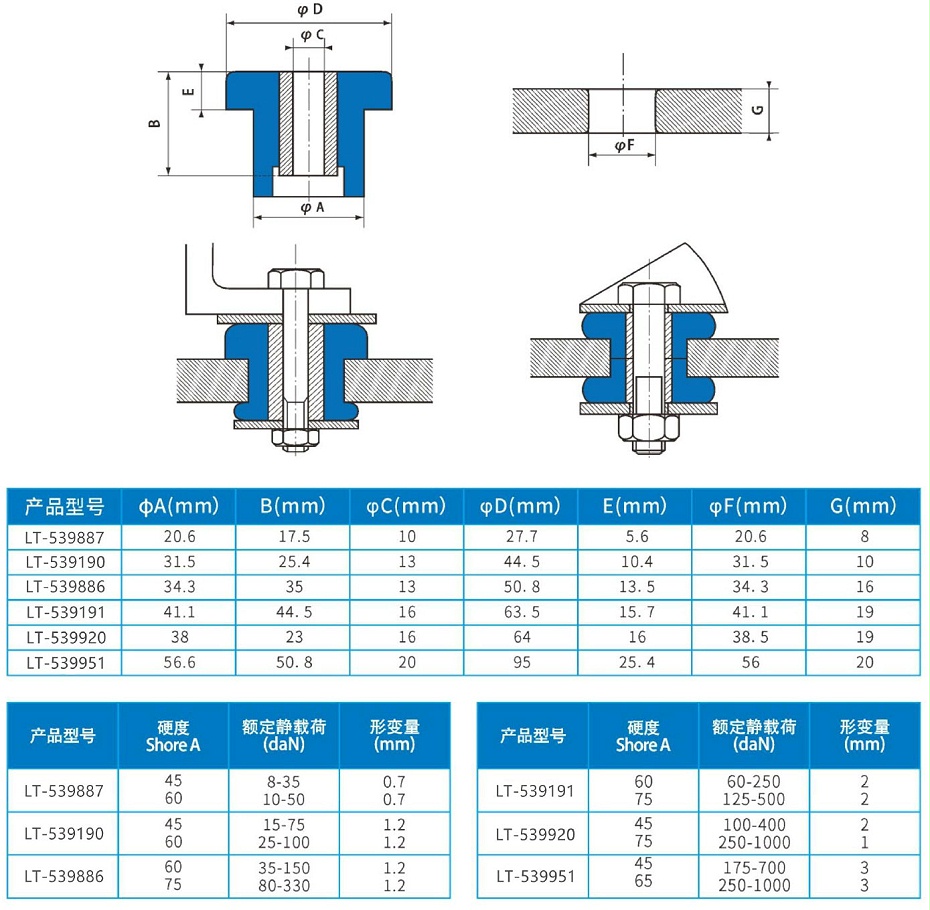 S.T.C減振器