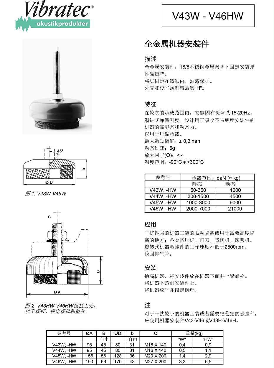 V43W - V46HW全金屬機器安裝件