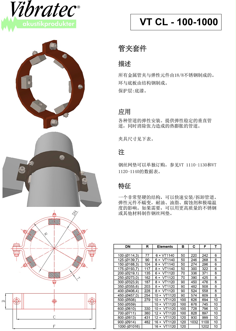VT CL - 100-1000管夾套件