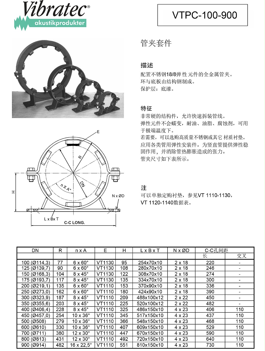 VTPC-100-900管夾套件