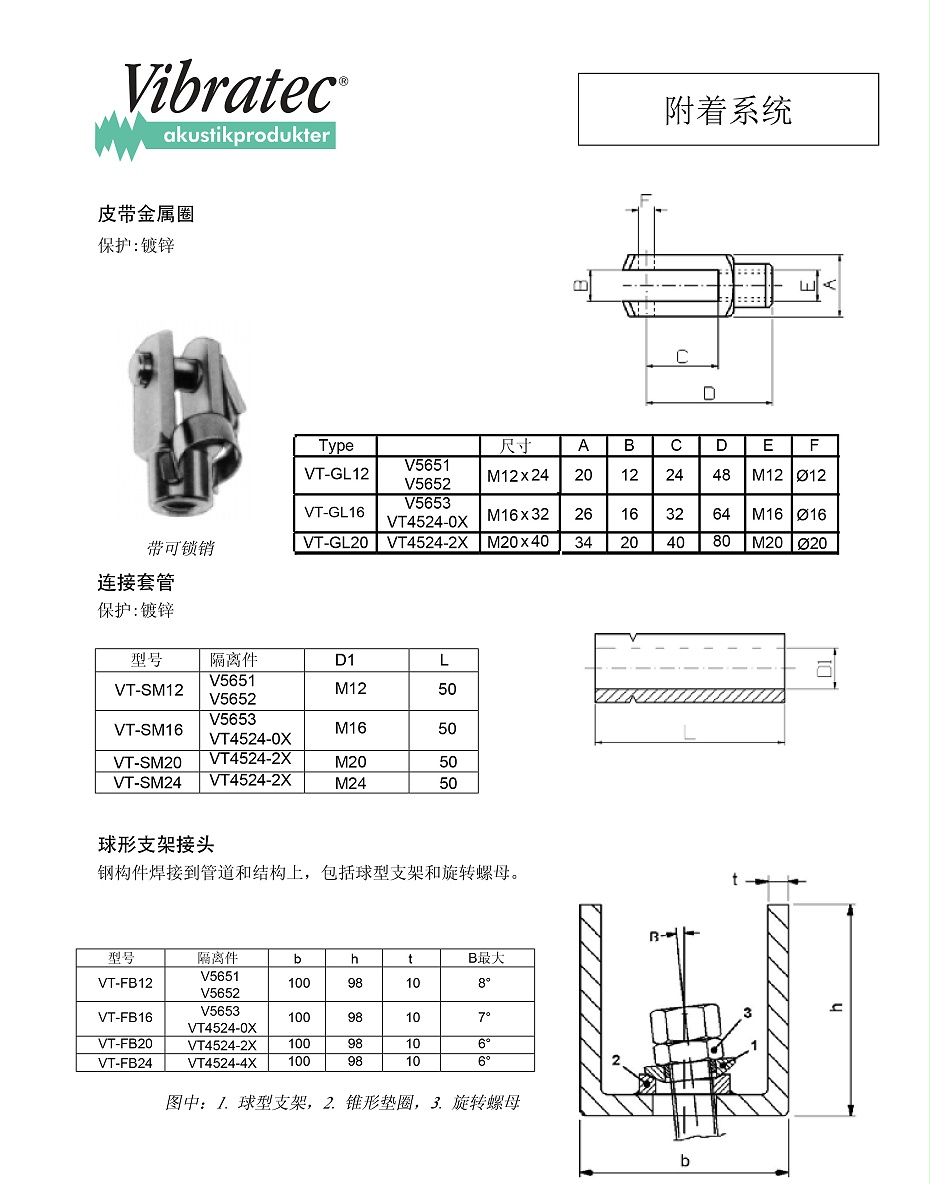 附著系統(tǒng)