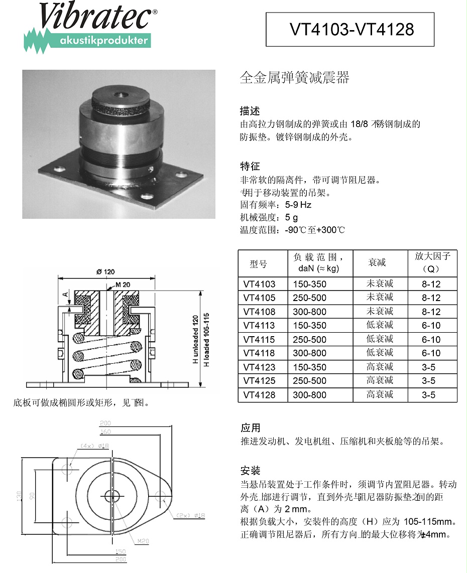 VT4103-VT4128全金屬彈簧減震器