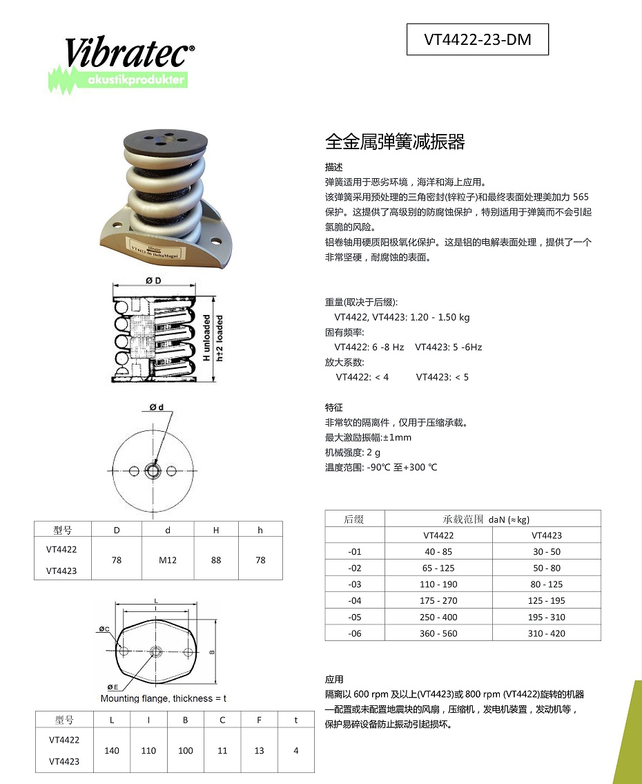 VT4422-23-DM全金屬?gòu)椈蓽p振器