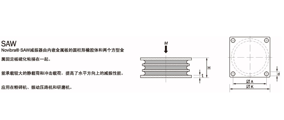 SAW減振器