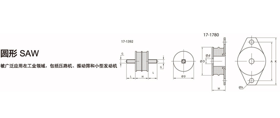 圓形SAW減振器