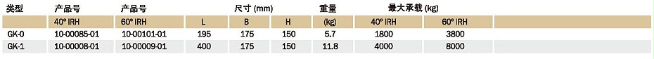 GK減振器