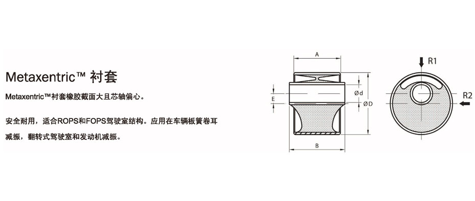 Metaxentric襯套