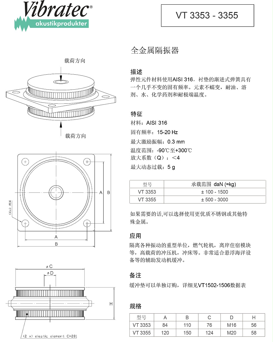 VT 3353 - 3355全金屬隔振器