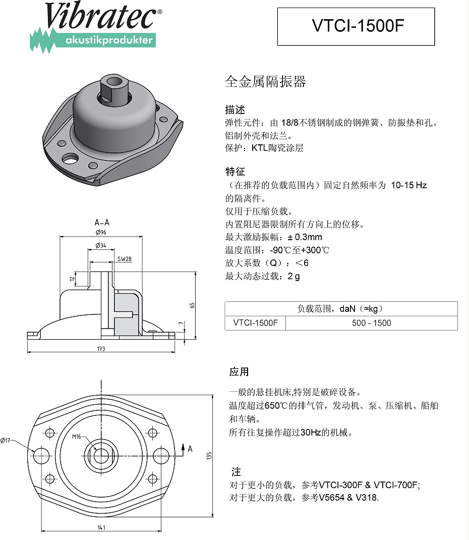 VTCI-1500F全金屬隔振器