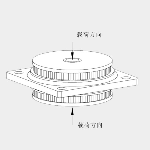 VT 3353 - 3355全金屬隔振器
