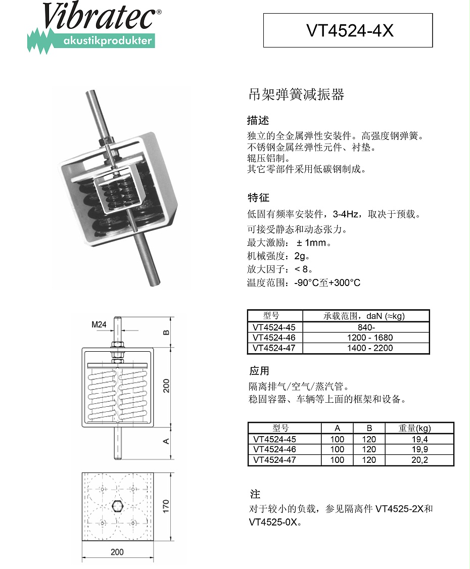 VT4524-4X吊架彈簧減振器