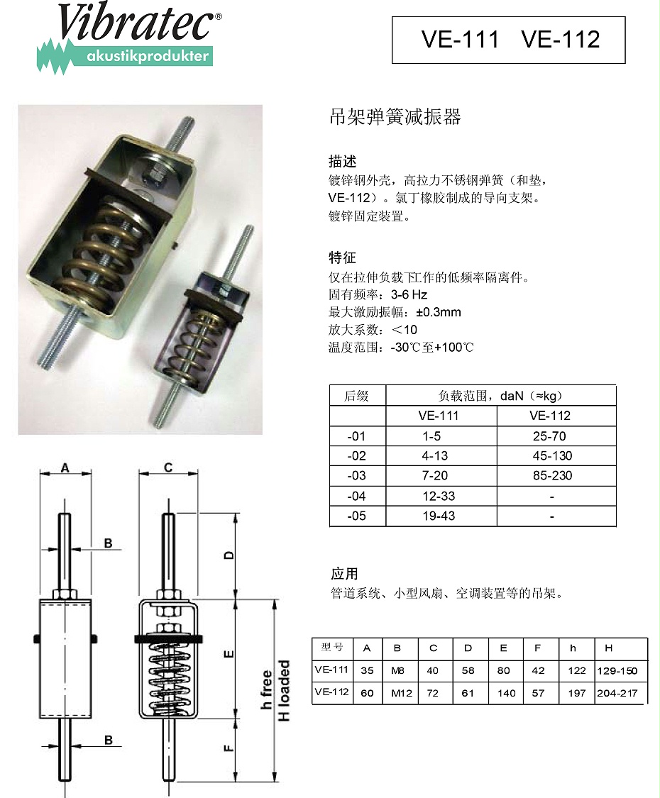 VE-111 VE-112吊架彈簧減振器