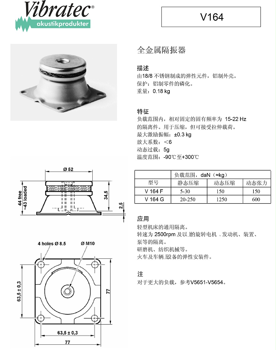 V164全金屬隔振器