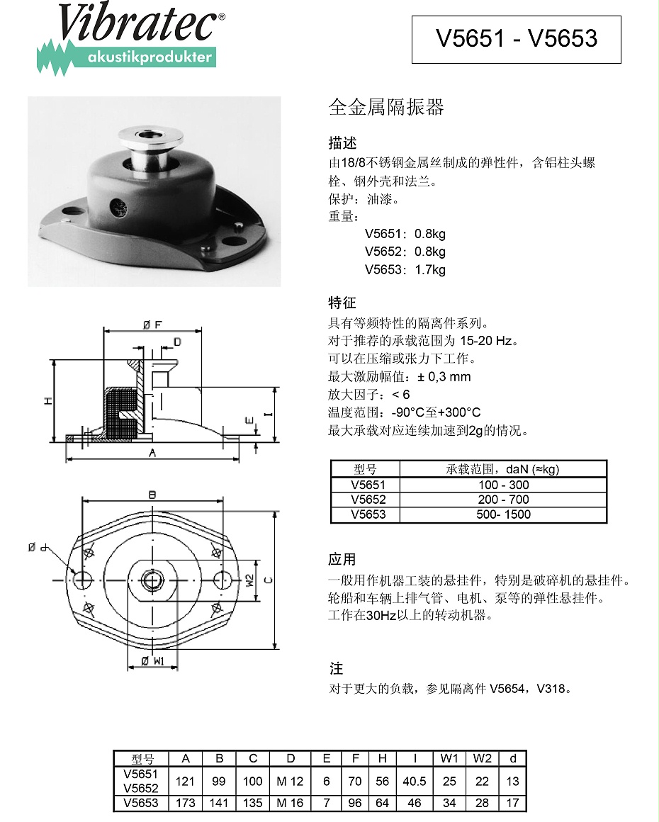 V5651 - V5653全金屬隔振器