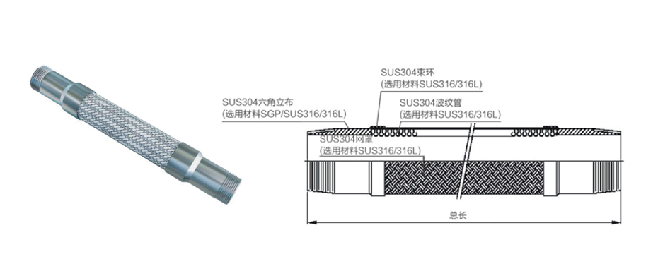L-100金屬波紋軟管