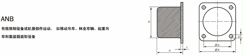 ANB減振器
