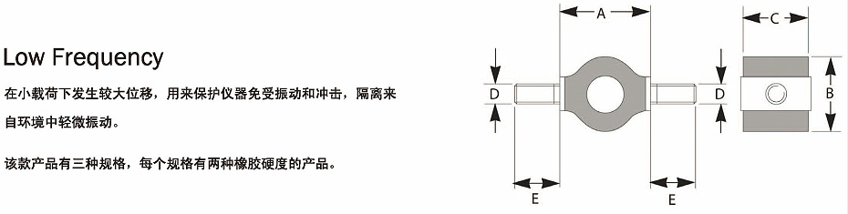 Low Frequency減振器