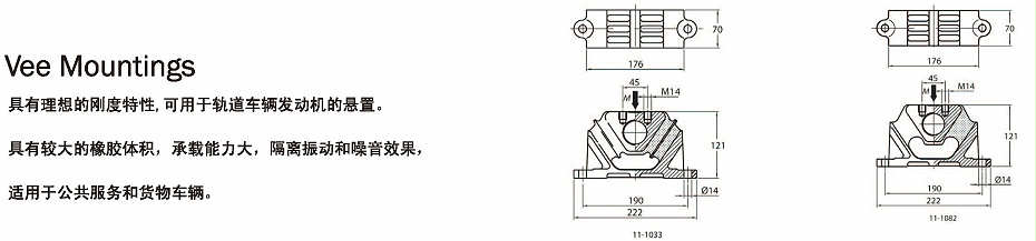 Vee Mountings減振器