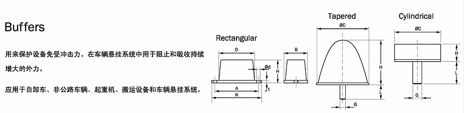 Buffers減振器