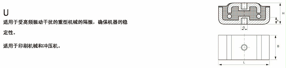 U型減振器