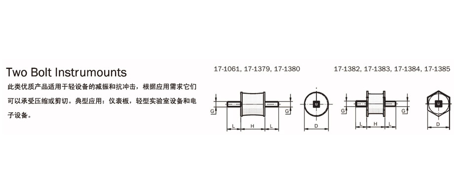 Two Bolt Instrumounts型減振器