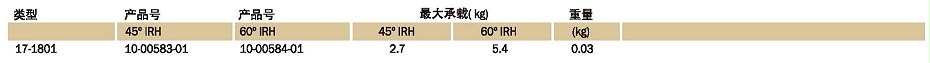 Flanged Instrumounts型減振器
