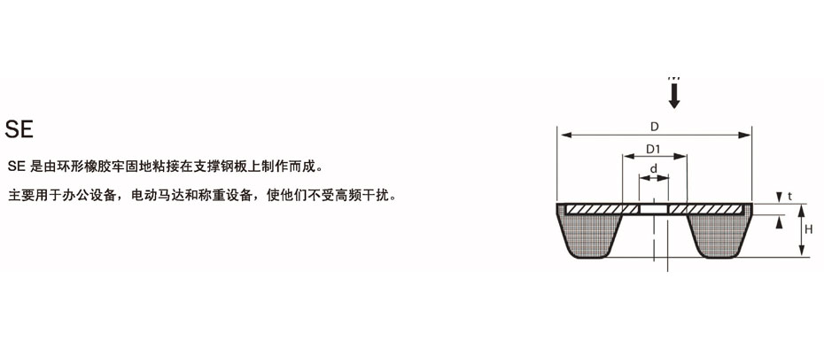 SE型減振器