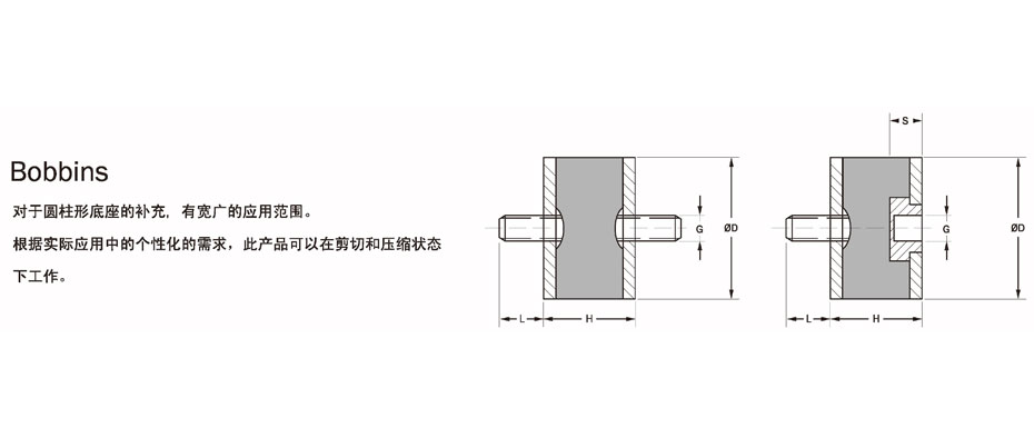 Bobbins型減振器