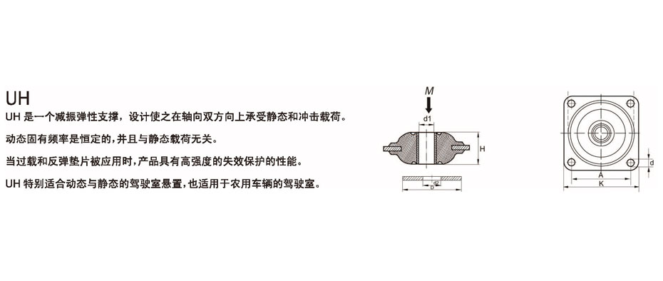 UH型減振器