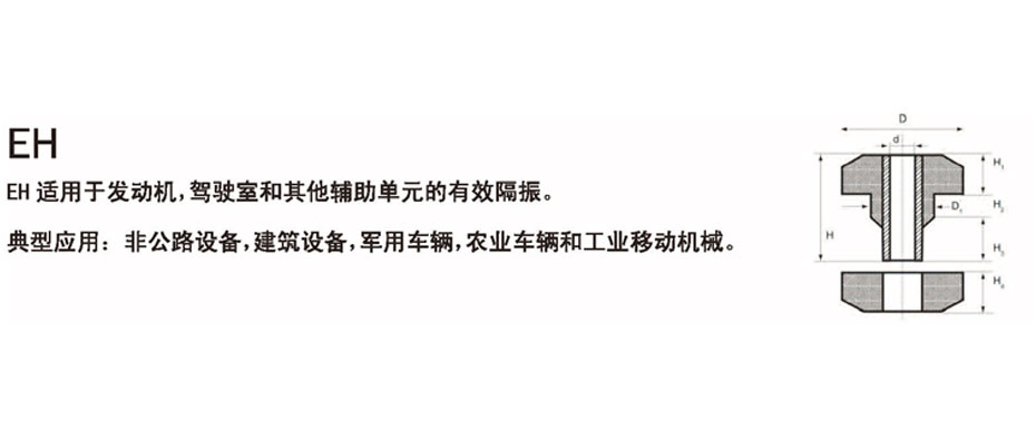 EH型減振器