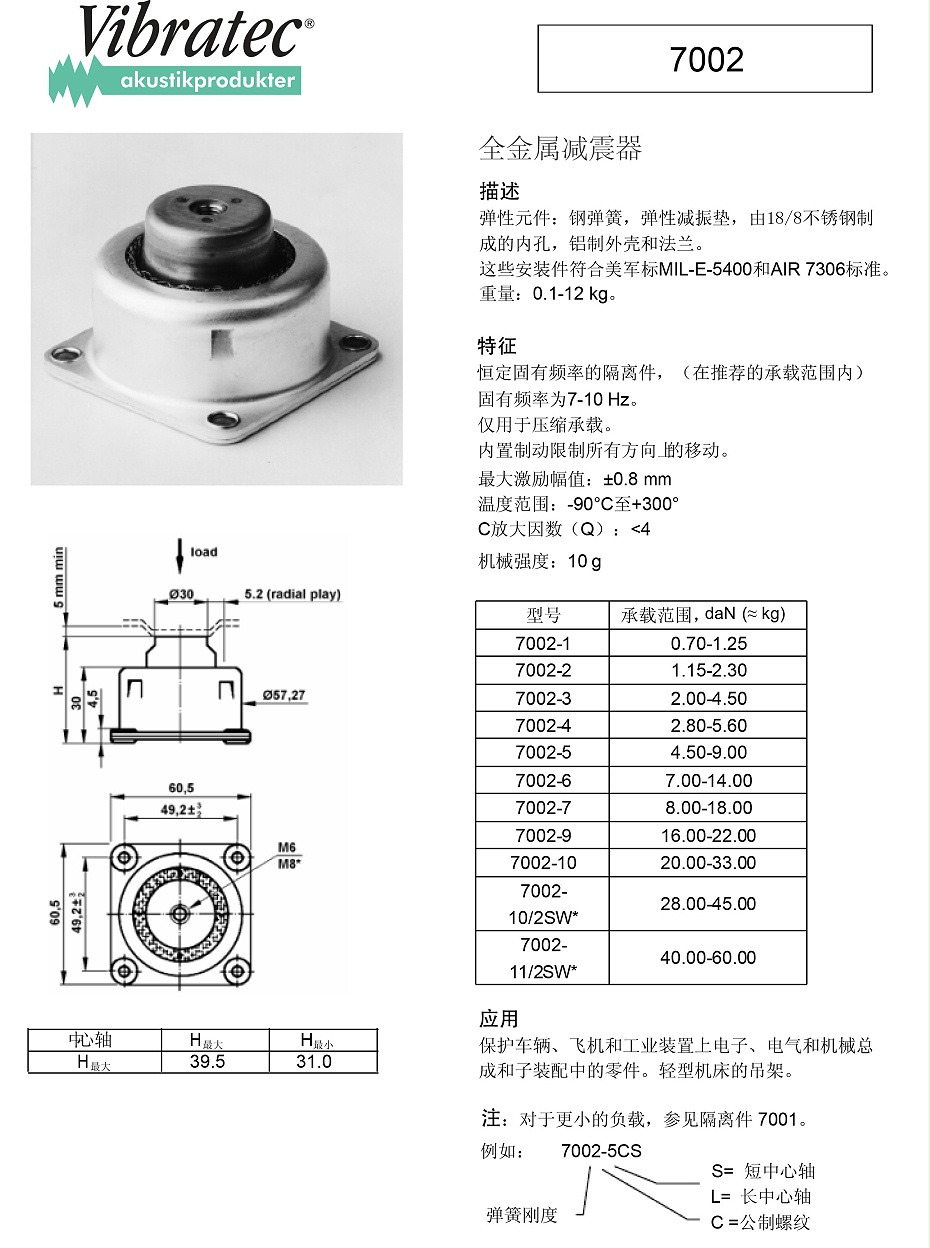 7002全金屬減震器