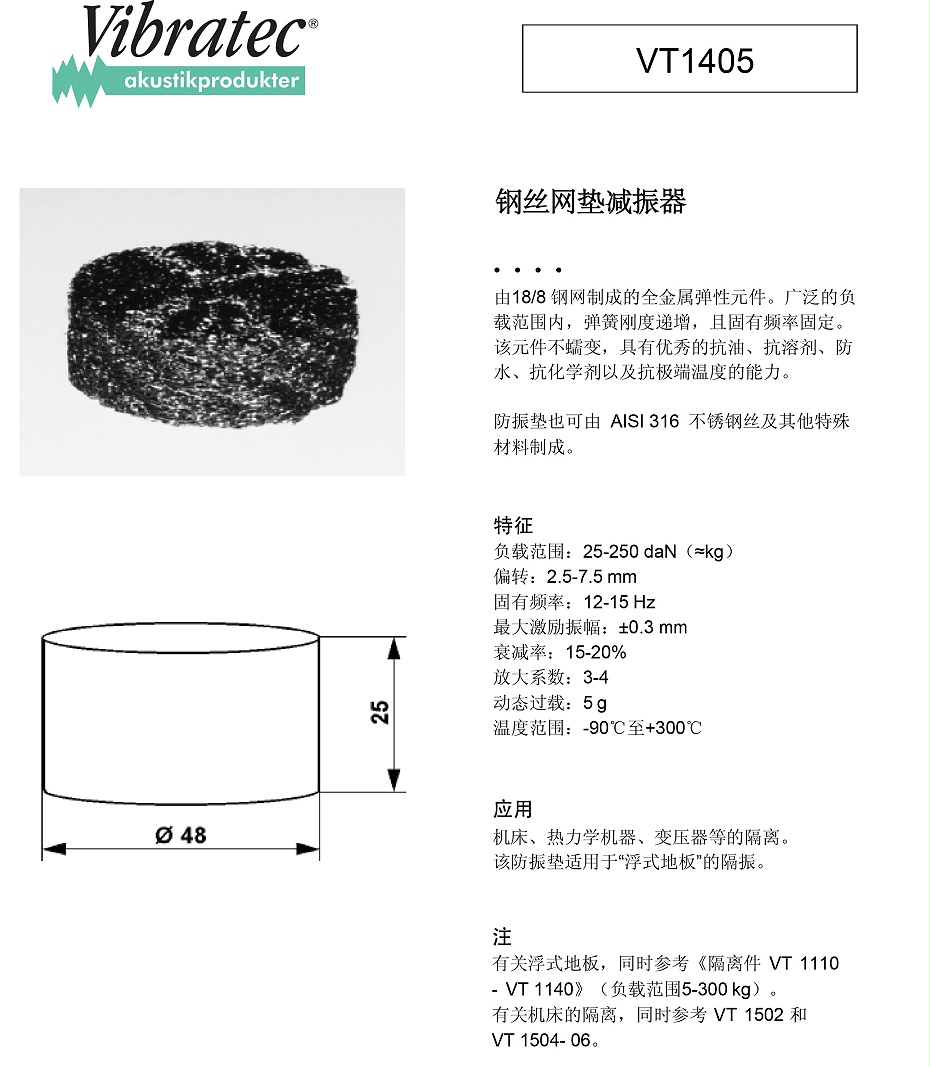 VT1405鋼絲網(wǎng)墊減振器