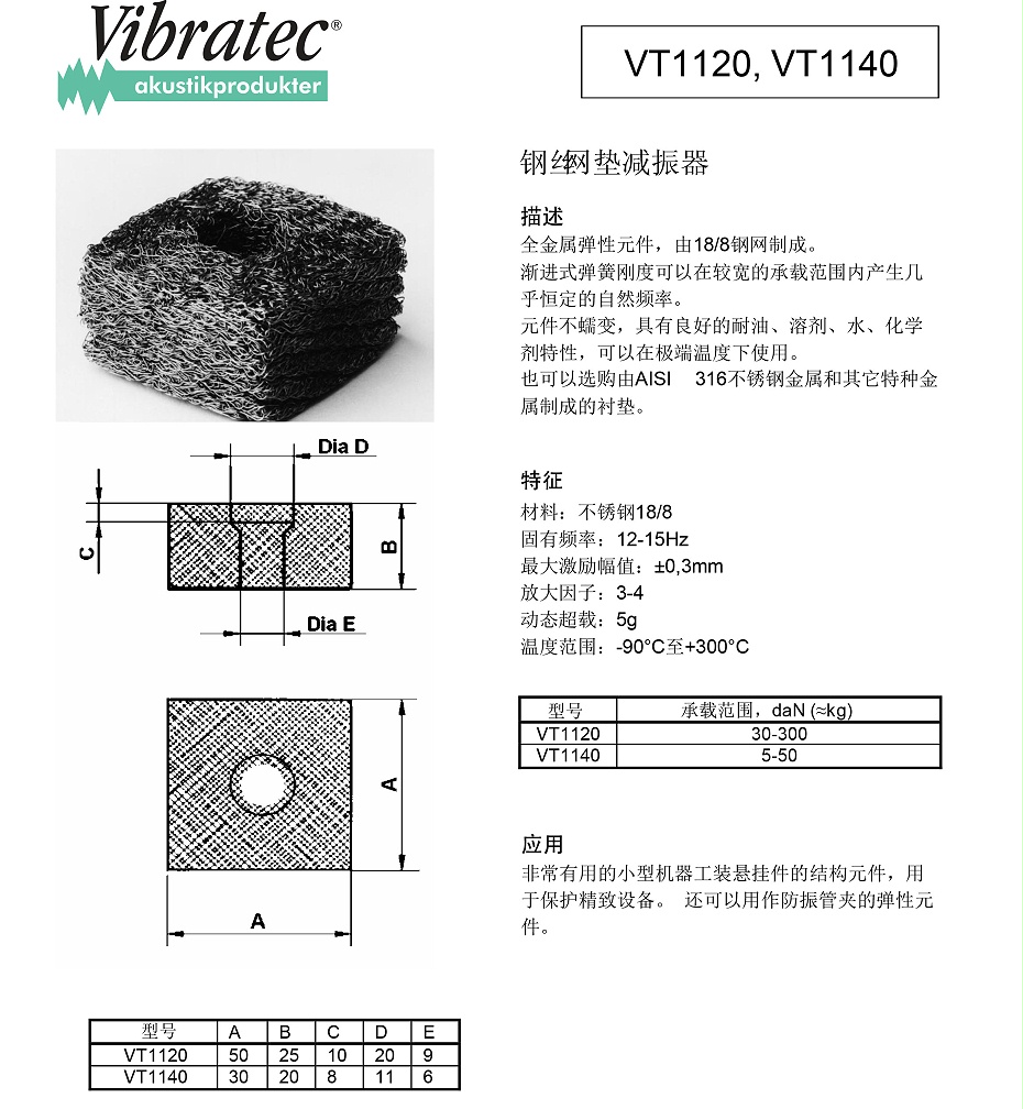 VT1120, VT1140鋼絲網墊減振器