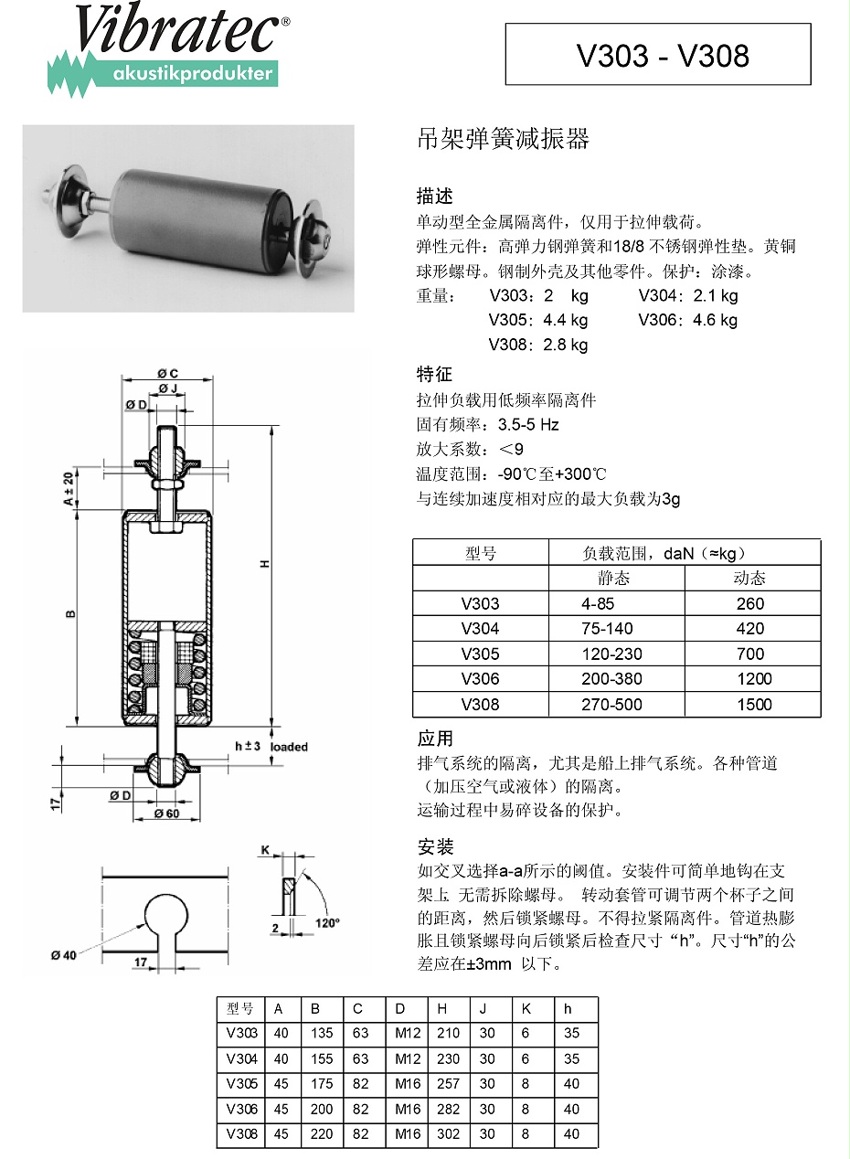 V303 - V308吊架彈簧減振器