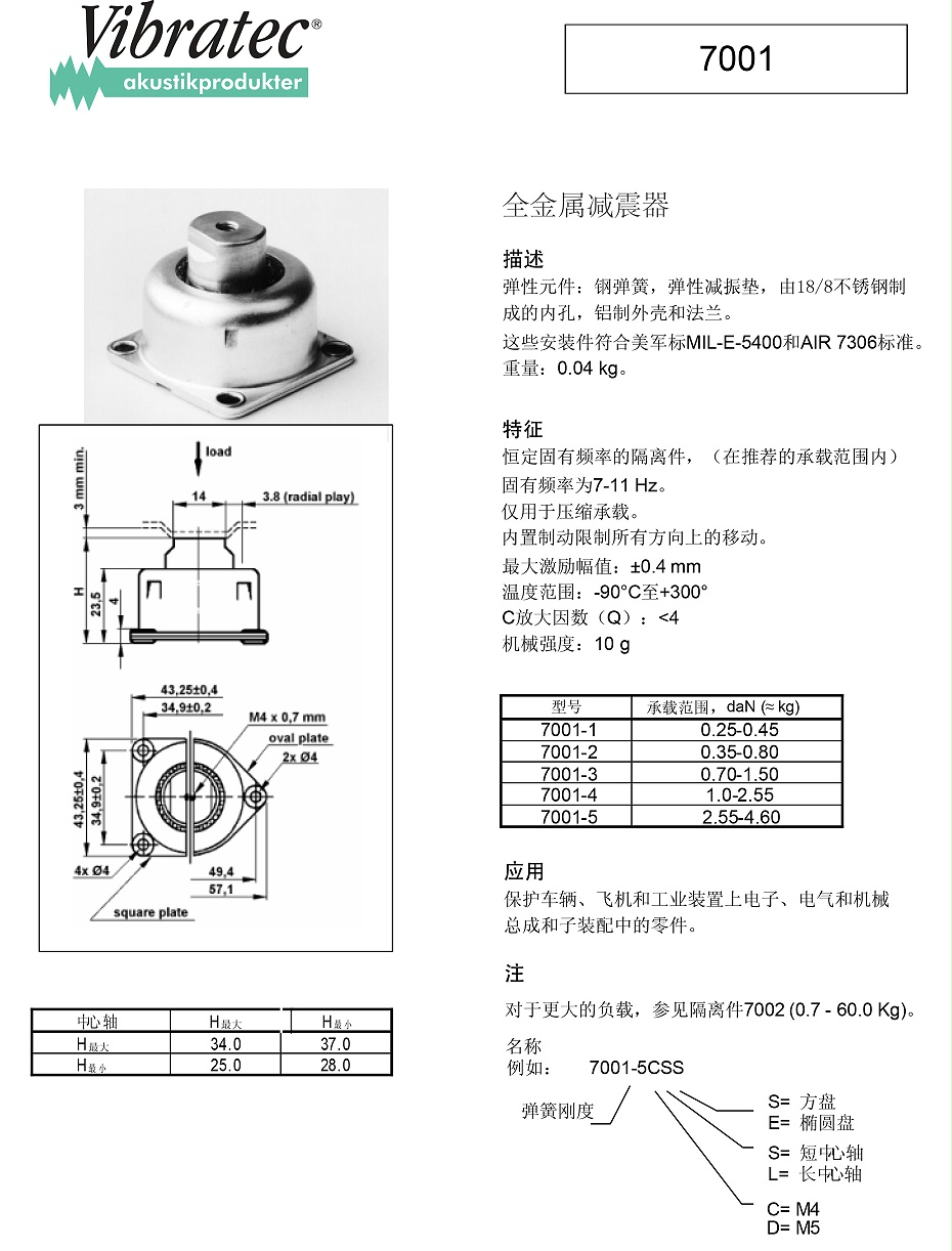 7001全金屬減震器