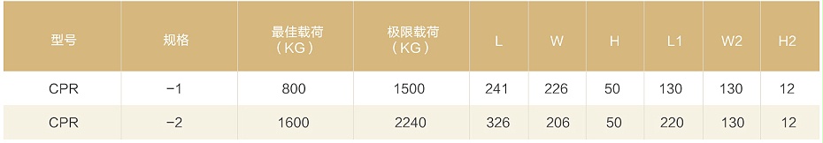 產(chǎn)品圖4