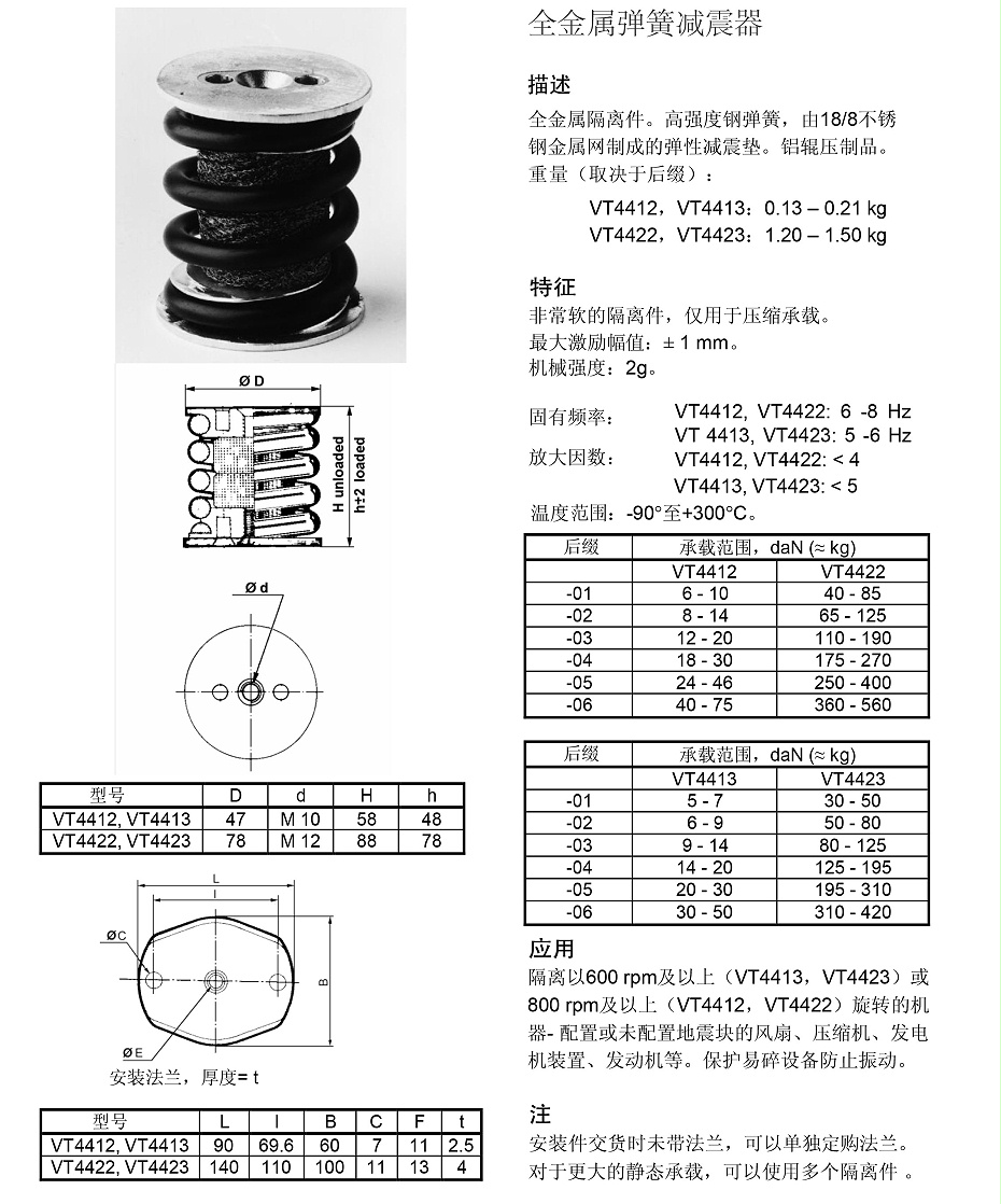 VT4412, VT4413, VT4422, VT4423全金屬彈簧減震器