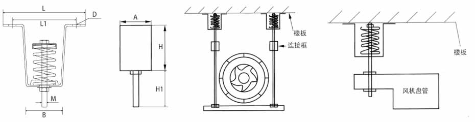 產(chǎn)品展示