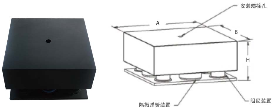 產(chǎn)品展示